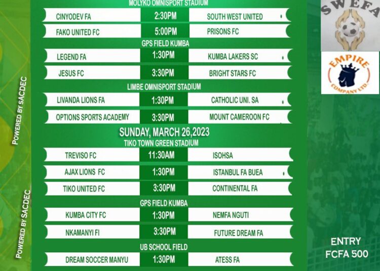 SWRL Match Day 2 Fixtures and Analysis KICK442 Sport News