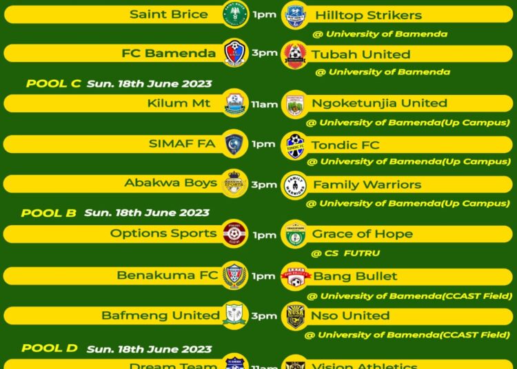 North West Regional League