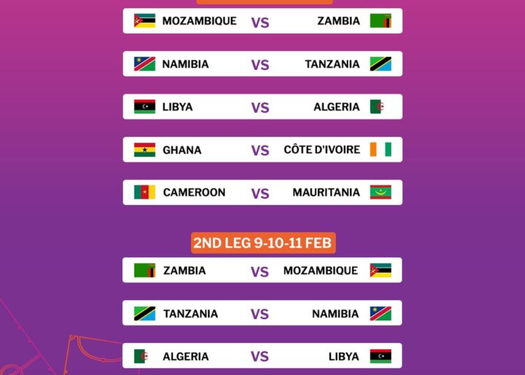 2024 Futsal AFCON qualifier Cameroon versus Mauritania highlights draw